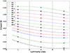 Thumbnail: Fig. D.1. Refer to the following caption and surrounding text.