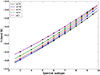 Thumbnail: Fig. D.2. Refer to the following caption and surrounding text.