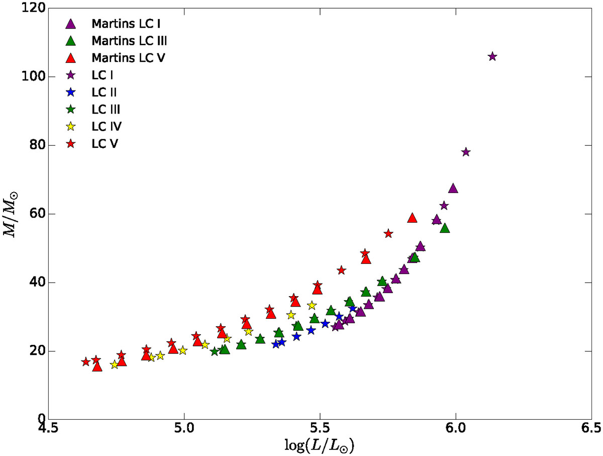 Fig. E.2. Refer to the following caption and surrounding text.