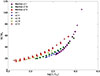 Thumbnail: Fig. E.2. Refer to the following caption and surrounding text.