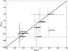 Thumbnail: Fig. 2. Refer to the following caption and surrounding text.