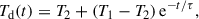 Mathematical equation: $$ \begin{aligned} T_{\rm d}(t) = T_2+(T_1 - T_2)\,\mathrm{e}^{-t/\tau }, \end{aligned} $$
