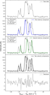 Thumbnail: Fig. A.1 Refer to the following caption and surrounding text.