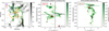 Thumbnail: Fig. 8 Refer to the following caption and surrounding text.