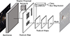 Thumbnail: Fig. 2. Refer to the following caption and surrounding text.