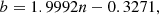 Mathematical equation: $$ \begin{aligned} b = 1.9992n-0.3271, \end{aligned} $$