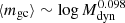 Mathematical equation: $ \langle m_{\mathrm{gc}} \rangle \sim \log M_{\mathrm{dyn}}^{0.098} $
