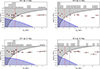 Thumbnail: Fig. 10. Refer to the following caption and surrounding text.