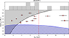 Thumbnail: Fig. 11. Refer to the following caption and surrounding text.