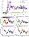 Thumbnail: Fig. 2. Refer to the following caption and surrounding text.