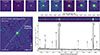 Thumbnail: Fig. 3. Refer to the following caption and surrounding text.