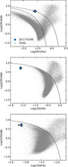 Thumbnail: Fig. 5. Refer to the following caption and surrounding text.