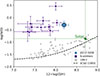 Thumbnail: Fig. 6. Refer to the following caption and surrounding text.