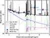 Thumbnail: Fig. 7. Refer to the following caption and surrounding text.