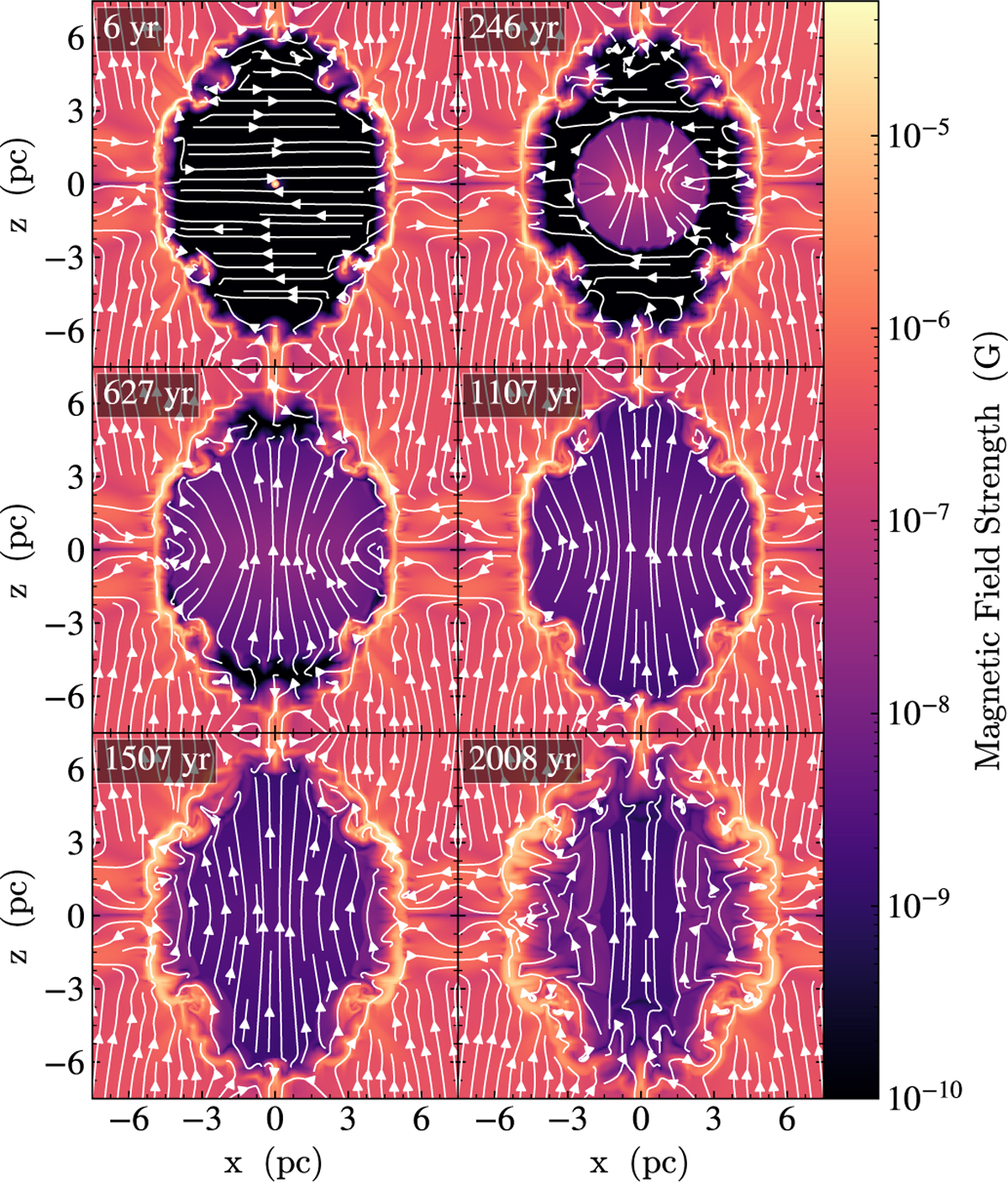 Fig. 10 Refer to the following caption and surrounding text.