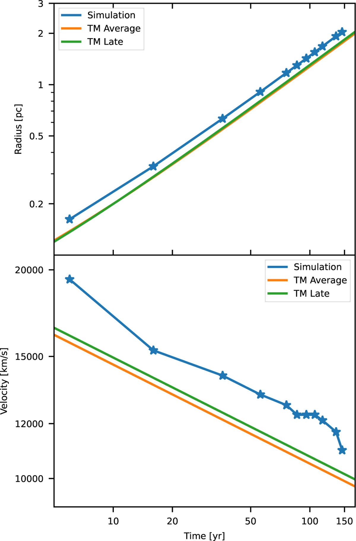 Fig. 12 Refer to the following caption and surrounding text.