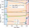 Thumbnail: Fig. 1 Refer to the following caption and surrounding text.