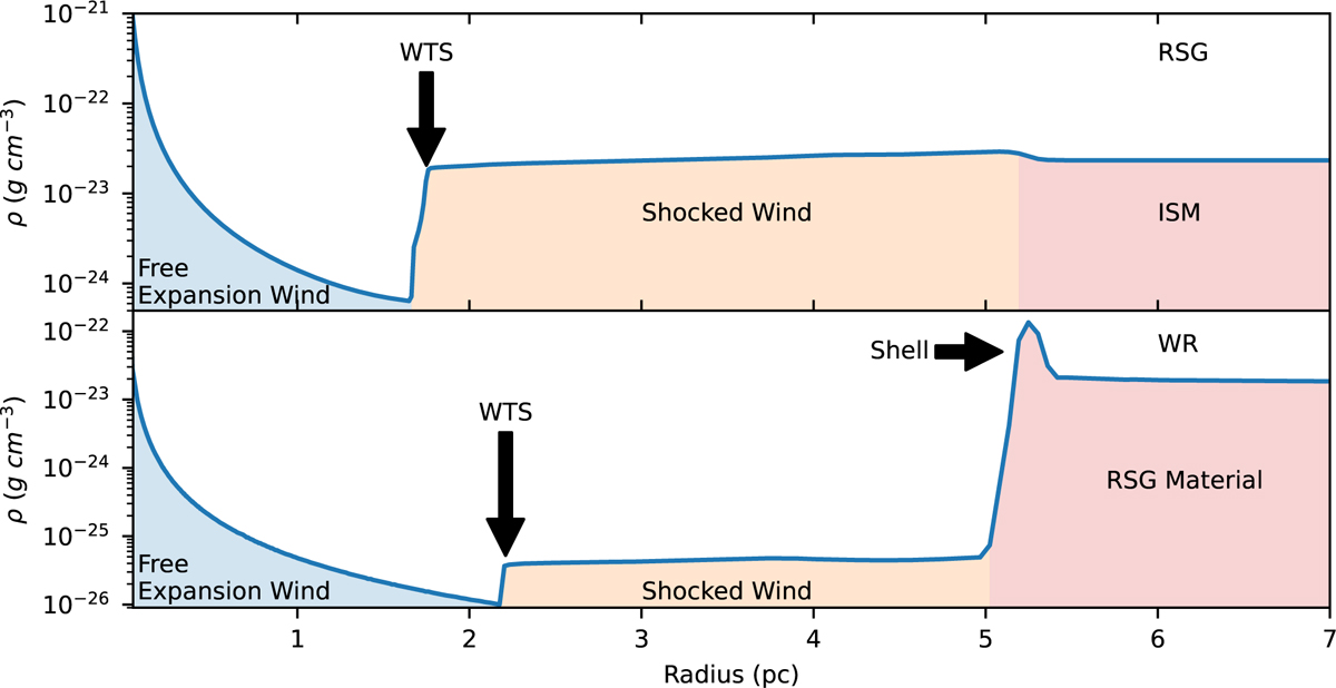Fig. 4 Refer to the following caption and surrounding text.