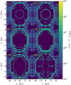 Thumbnail: Fig. 9 Refer to the following caption and surrounding text.