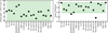 Thumbnail: Fig. B.4 Refer to the following caption and surrounding text.