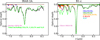 Thumbnail: Fig. B.5 Refer to the following caption and surrounding text.