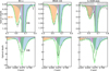 Thumbnail: Fig. 2 Refer to the following caption and surrounding text.