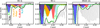 Thumbnail: Fig. 3 Refer to the following caption and surrounding text.