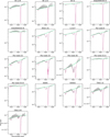 Thumbnail: Fig. B.1 Refer to the following caption and surrounding text.