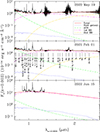 Thumbnail: Fig. 2. Refer to the following caption and surrounding text.