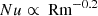 Mathematical equation: $$ \begin{aligned} Nu \propto \text{ Rm}^{-0.2} \end{aligned} $$