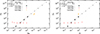 Thumbnail: Fig. 1. Refer to the following caption and surrounding text.