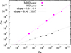 Thumbnail: Fig. 2. Refer to the following caption and surrounding text.
