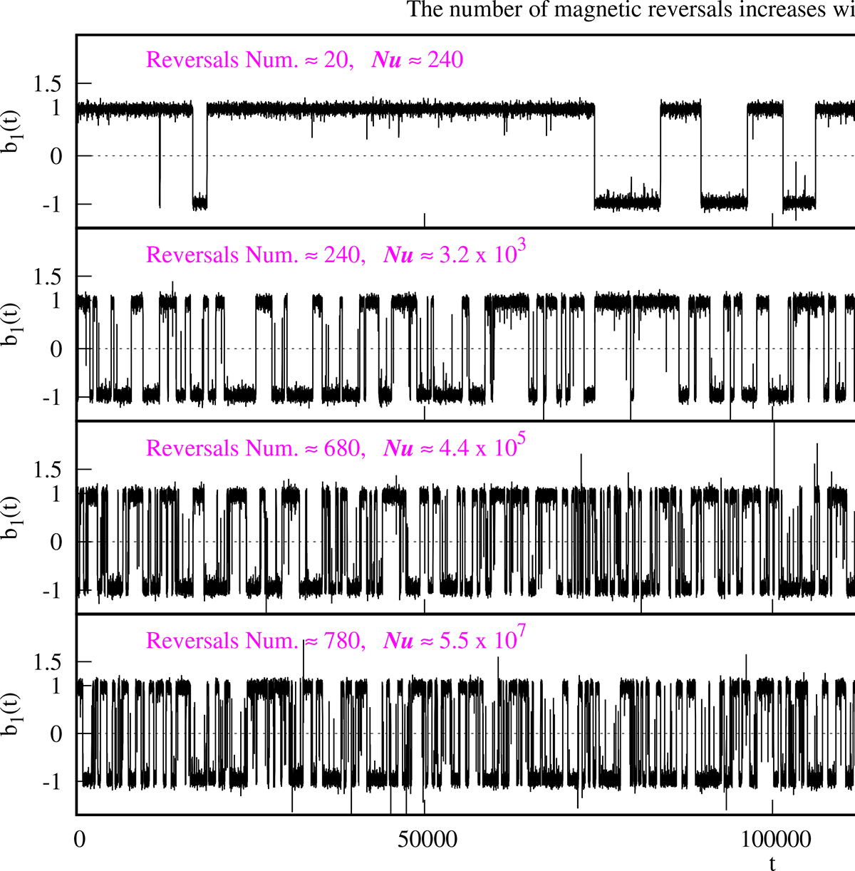 Fig. 4. Refer to the following caption and surrounding text.