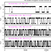 Thumbnail: Fig. 4. Refer to the following caption and surrounding text.