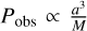 Mathematical equation: $P_\text{obs} \propto \frac{a^3}{M}$
