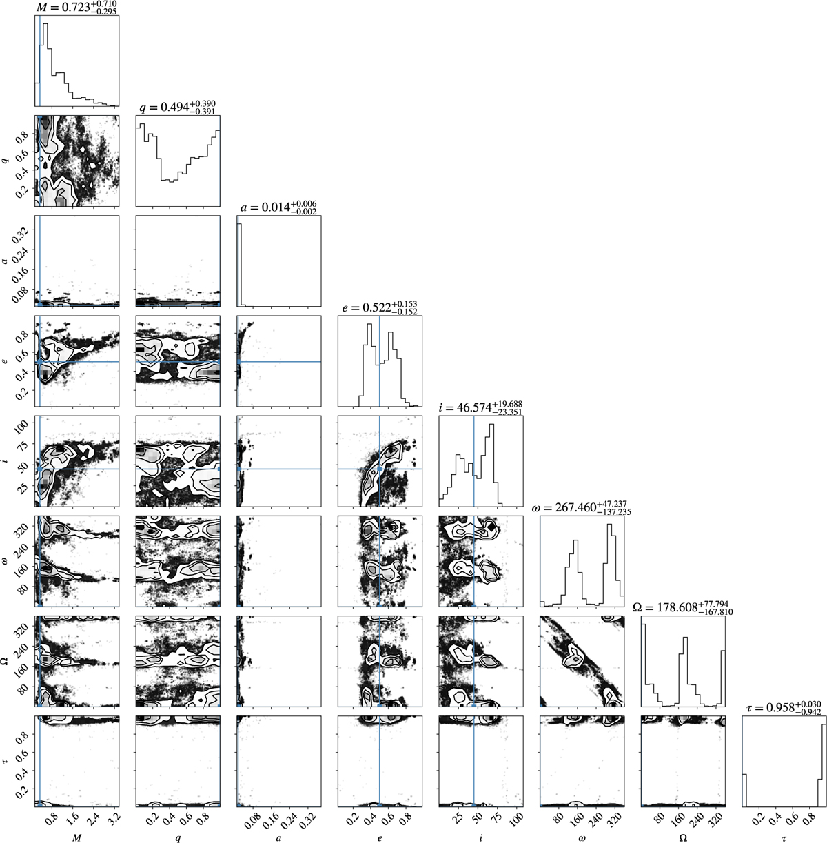 Fig. C.3 Refer to the following caption and surrounding text.