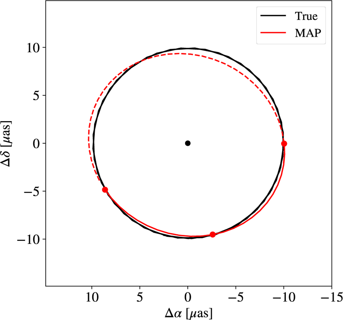 Fig. C.5 Refer to the following caption and surrounding text.