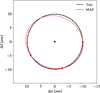 Thumbnail: Fig. C.5 Refer to the following caption and surrounding text.