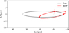 Thumbnail: Fig. C.6 Refer to the following caption and surrounding text.