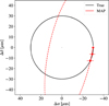Thumbnail: Fig. C.7 Refer to the following caption and surrounding text.