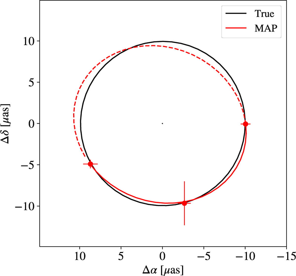 Fig. 5 Refer to the following caption and surrounding text.
