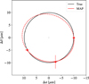 Thumbnail: Fig. 5 Refer to the following caption and surrounding text.