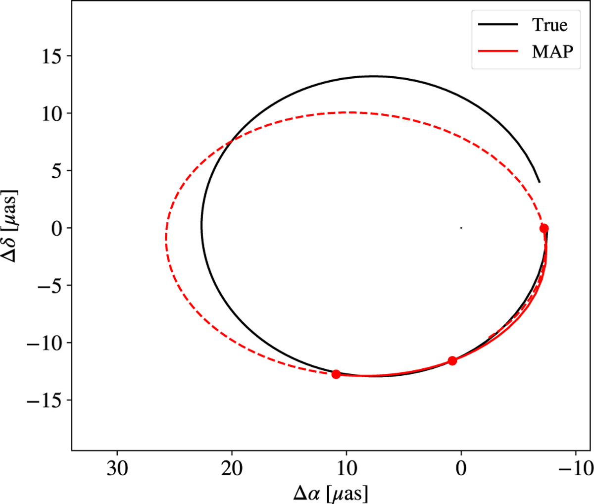 Fig. 6 Refer to the following caption and surrounding text.