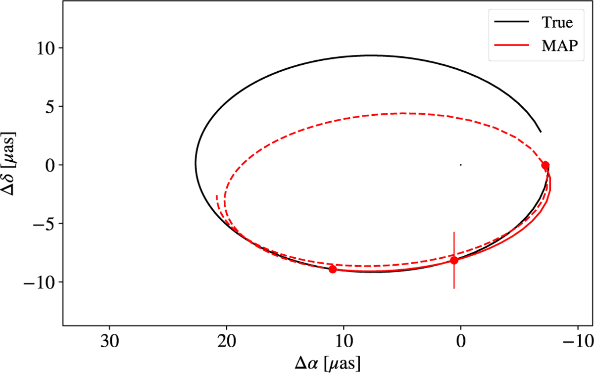 Fig. 7 Refer to the following caption and surrounding text.