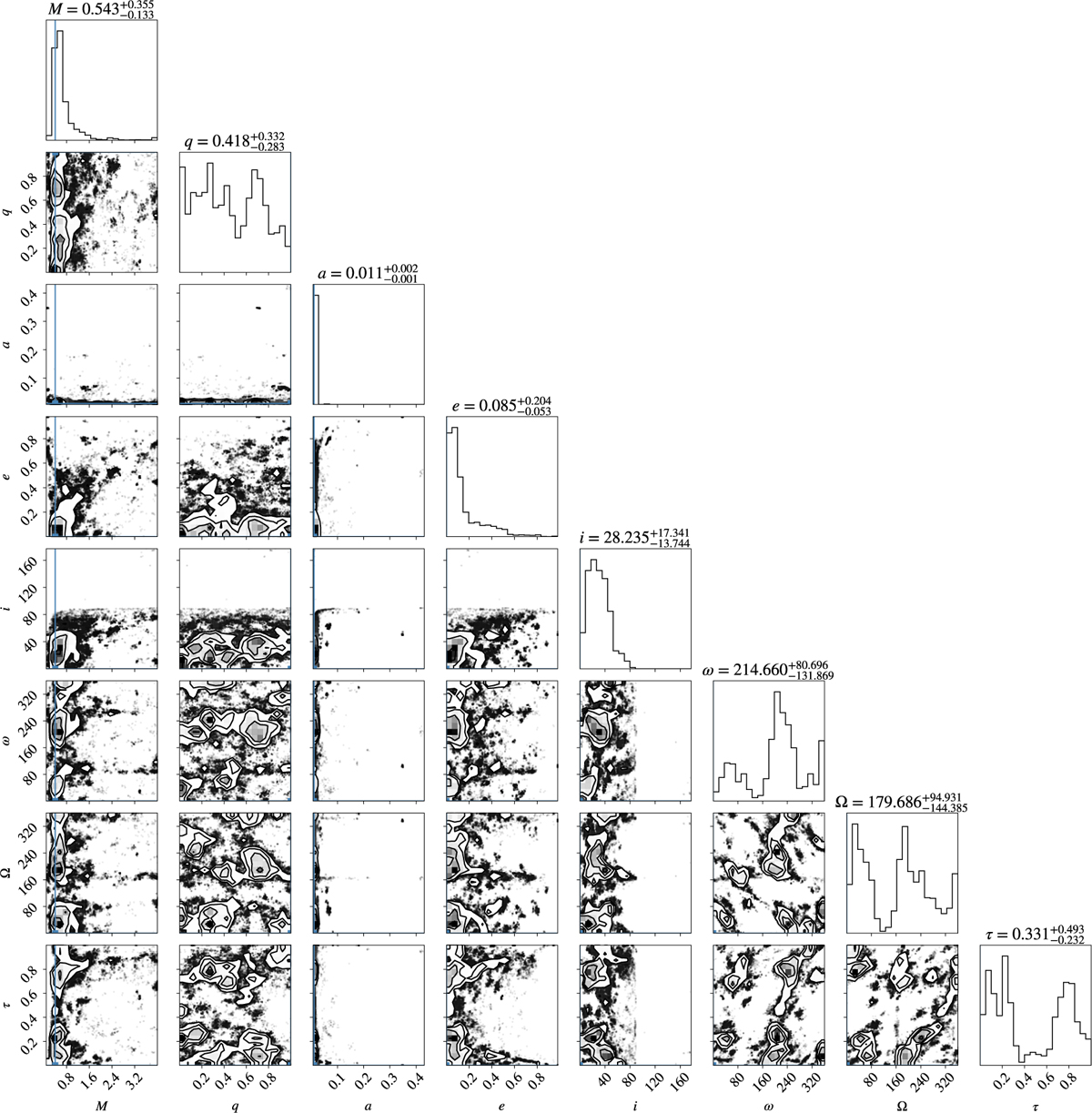 Fig. C.1 Refer to the following caption and surrounding text.