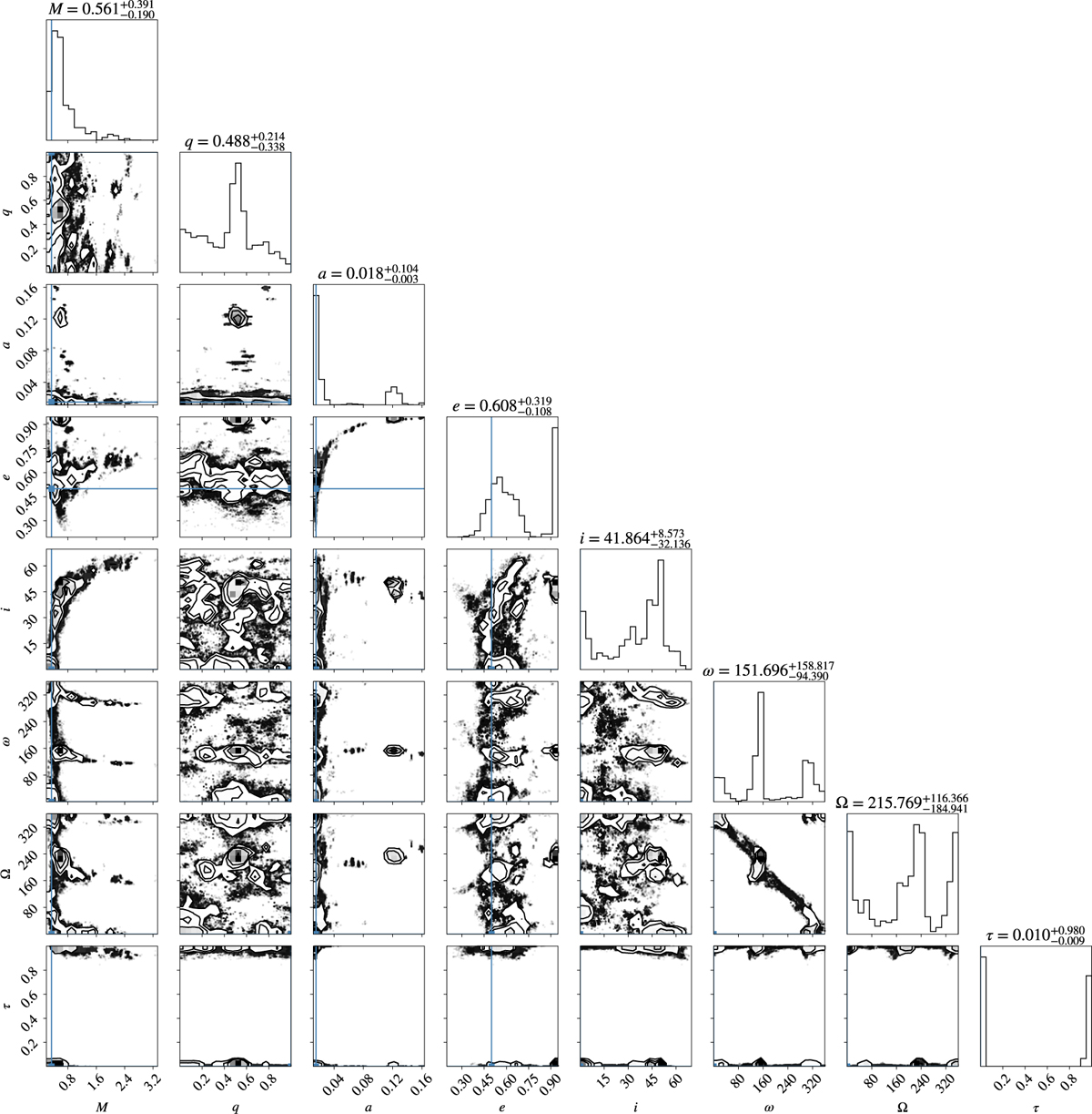 Fig. C.2 Refer to the following caption and surrounding text.