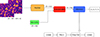 Thumbnail: Fig. 3. Refer to the following caption and surrounding text.
