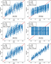Thumbnail: Fig. 4. Refer to the following caption and surrounding text.