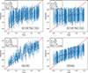 Thumbnail: Fig. 5. Refer to the following caption and surrounding text.