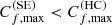 Mathematical equation: $ C^{(\mathrm{SE})}_{f,\max} < C^{(\mathrm{HC})}_{f,\max} $